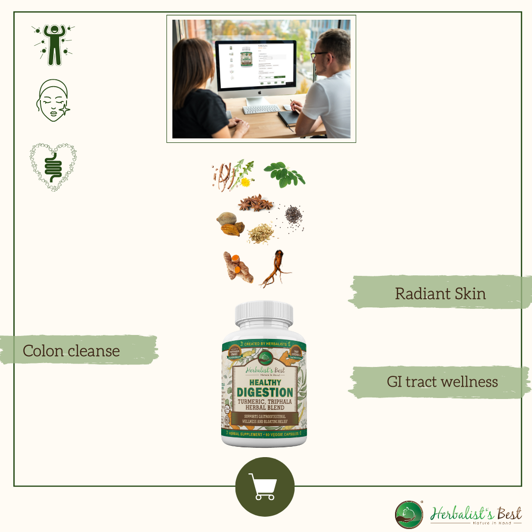 Wellness Warrior Kit