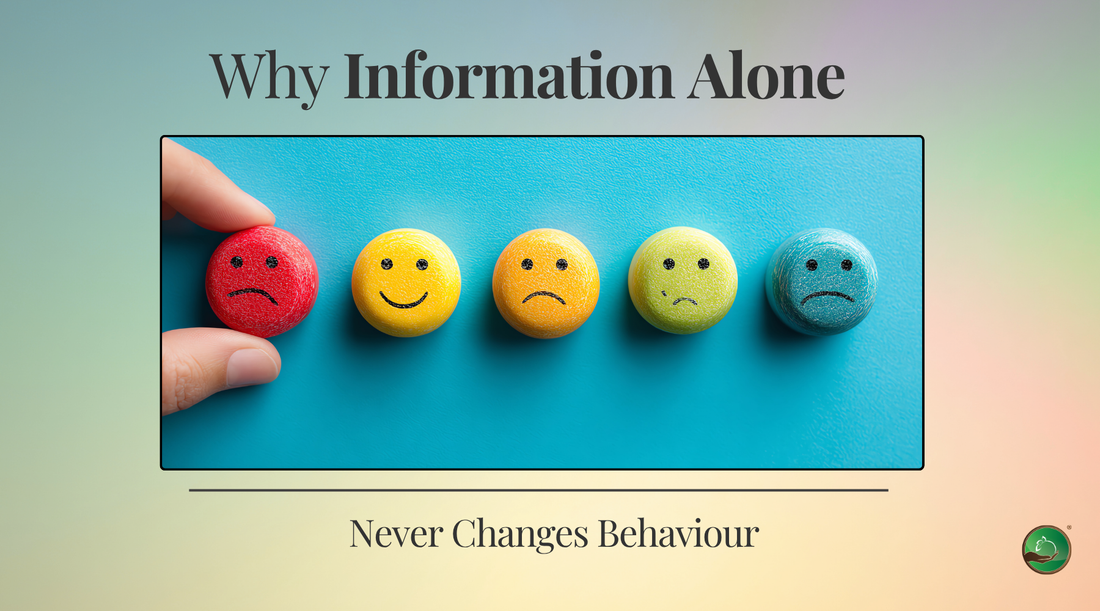 Why Information Alone Never Changes Behavior